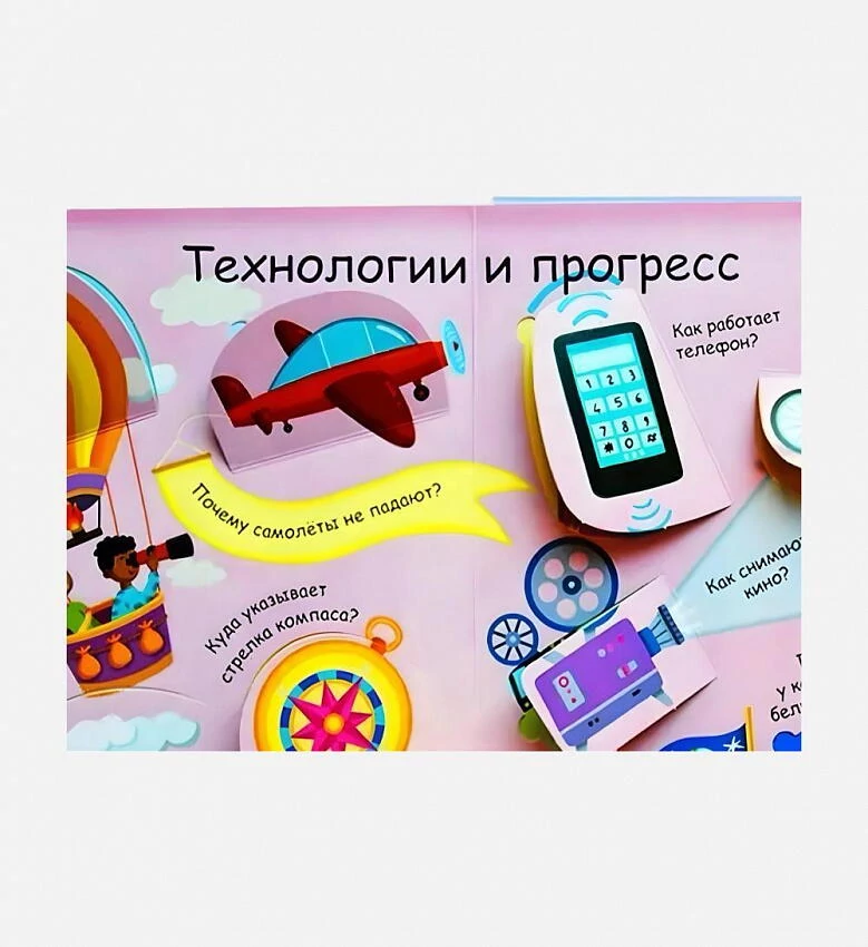 картинка Волшебные окошки. Как все устроено?  от магазина Одежда+
